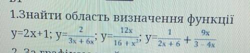 1. Знайти область визначення функцій Алгебра ! ів​