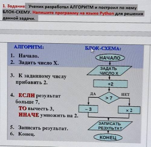 СДЕЛАТЬ ДЗ ПО ИНФОРМАТИКЕ​