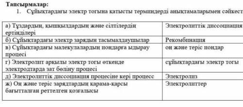 Қазақстан тарх 8 сынып 3 тоқсан ТЖБ ​