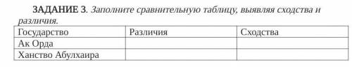 ЗАДАНИЕ 3. Заполните сравнительную таблицу, выявляя сходства и различия. ГосударствоРазличияСходства