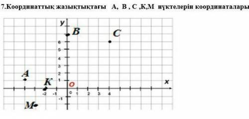 Нүктелерін коорниталарын жаз​