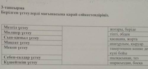 ТЖБ у меня 3-тапсырмаБерілген үстеулерді мағынасына қарай сәйкестендіріңiз.​