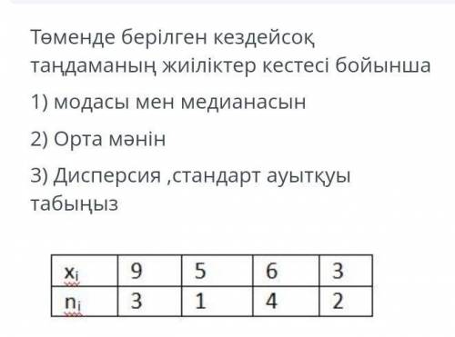 Согласно приведенной ниже таблице частот случайной выборки 1) найдите моду и медианное значение 2) с