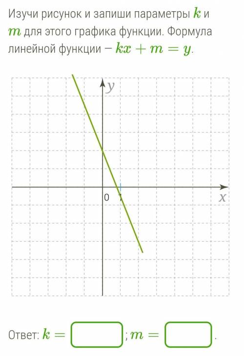 Изучи рисунок и запиши параметры k и m для этого графика функции. Формула линейной функции — kx+m=y.