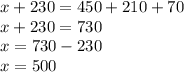 x + 230 = 450 + 210 + 70 \\ x + 230 = 730 \\ x = 730 - 230 \\ x = 500