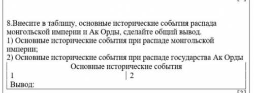 ну ответ должен быть верным , просто у меня СООЧ , История​