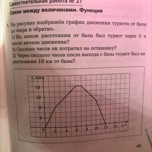 На рисунке 34 изображен график движения туриста от базы и обратно