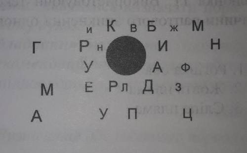 Чому букви зображенні на малюнку здаються розташованими на різній відстані?​