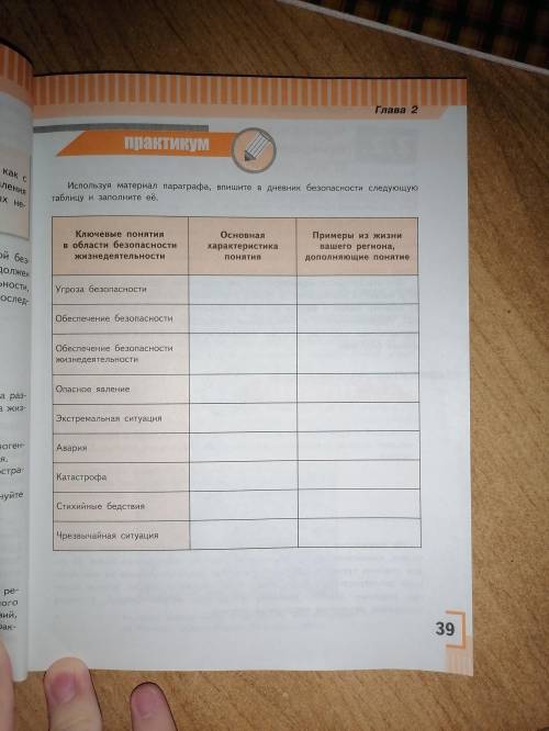 по обж Характеристики есть кто может примеры из жизни, республика Калмыкия регион 08