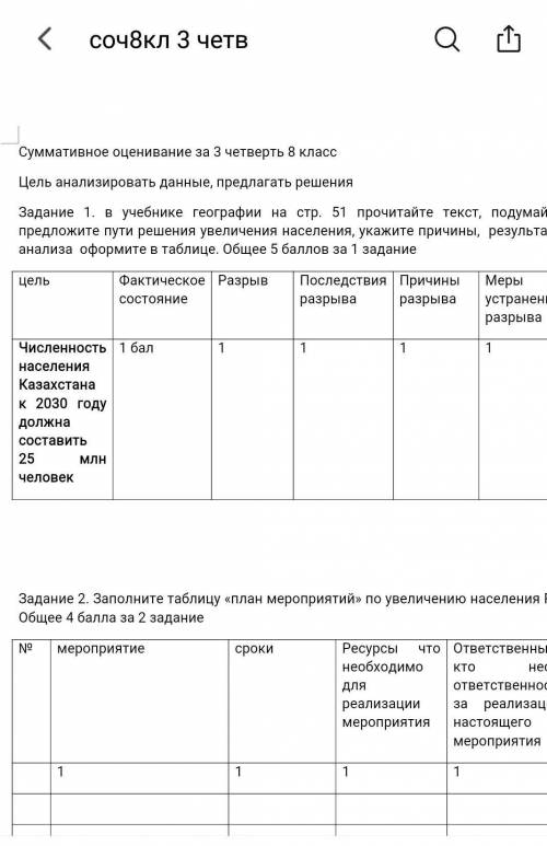 Цель анализировать данные, предлагать решения Задание 1. в учебнике географии на стр. 51 прочитайте