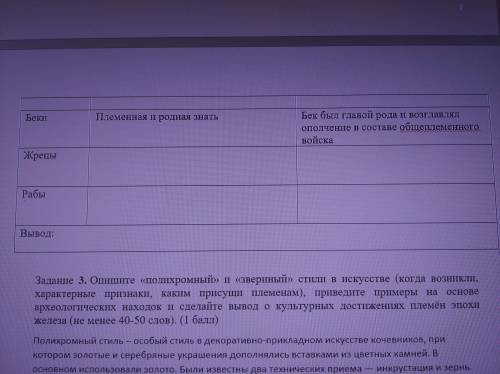 Какое место занимали данные группы в обществе? 2) чем они занимались? Не то блокаю