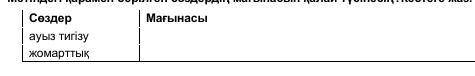 Мәтіндегі қарамен берілген сөздердің мағынасын қалай түсінесің?Кестеге жаз. Қарамен жазылған сөздер-