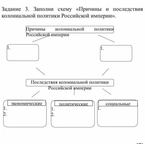 историю Казахстана , у меня сегодня сор,