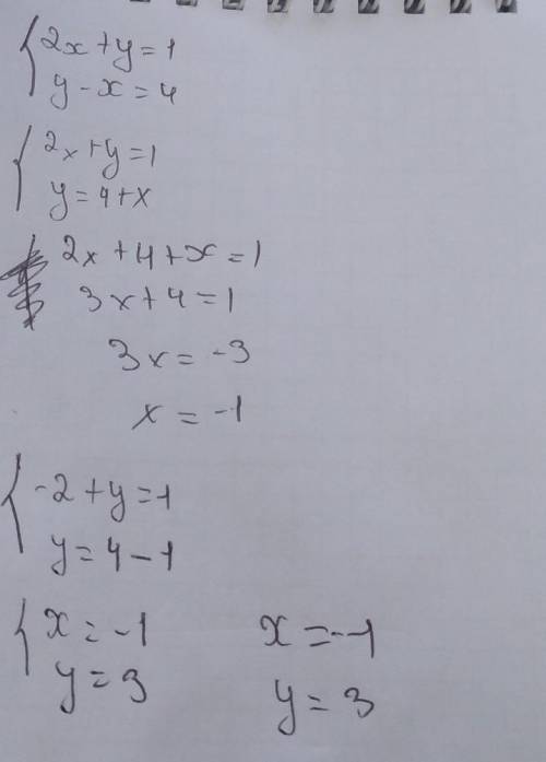 Решите графически систему уровнений: { 2x +y=1 y-x=4