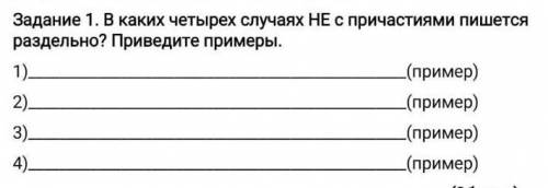 Не с причастиями раздельно​