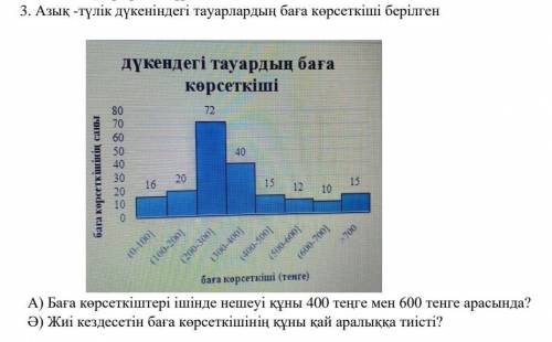 Дан прейскурант цен на товары в продуктовом магазине А) какая из ценовых показателей стоит от 400 те