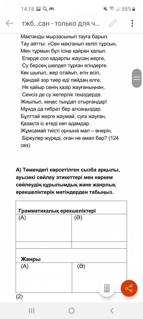 А)төмендегі көрсетілген сызба арқылы,ауызекі сөйлеу етикеттері мен көркем сөйлеудің құрылымдық және