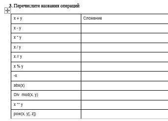 Кто то уже сколько раз задаю этот вопрос это задания по информатике​