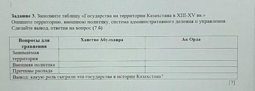 Задание 3. Заполните таблщу «Государства на территории Казахстана в XII-XV вв.» Опшіте территорию, в