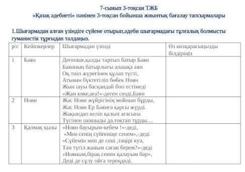 1. Шығармадан алған үзіндіге сүйене отырып, әдеби шығармадағы тұлғалық болмысты гуманистік тұрғыдан