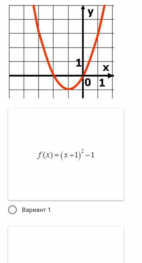 График какой функции изображен на рисунке? * ￼￼Вариант 1￼Вариант 2￼Вариант 3￼Вариант 4​