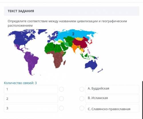 Определите соответствие между названием цивилизации и географическим местоположением​