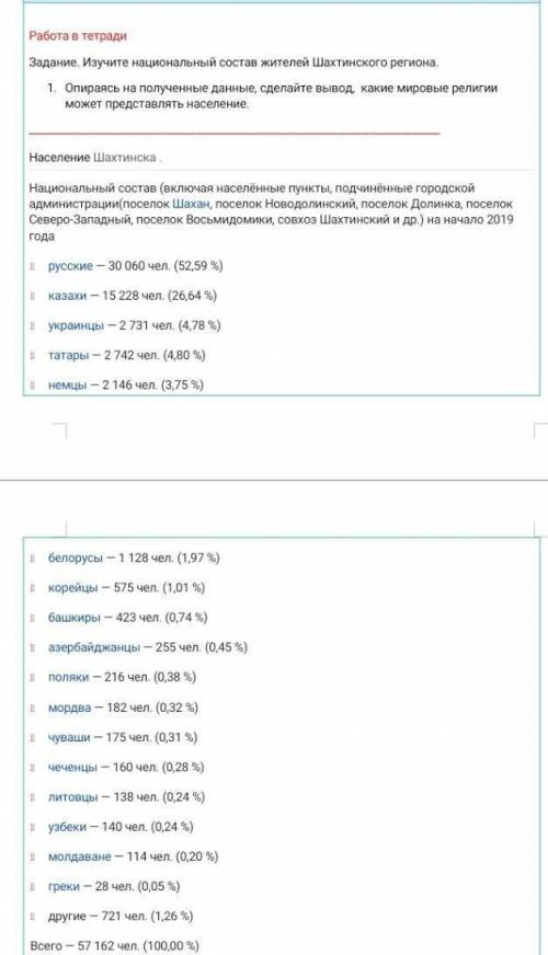 Задание, Изучите национальный состав жителей Шахтинского региона. 1. Опираясь на полученные данные,