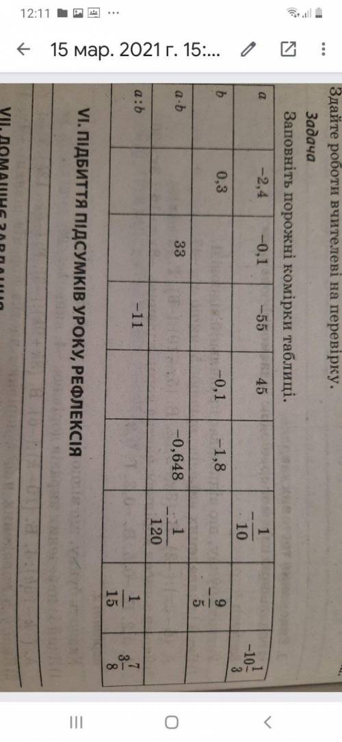 Добрый день! Ребята , решить очень надо. До урока осталось 1ч. Последний столбик неможем решить