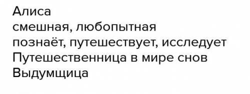 Сингывин по слову Алисапамагите пажаруста ​