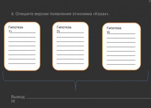 Опишите версии появления этнонима «Казах». Вывод: ​