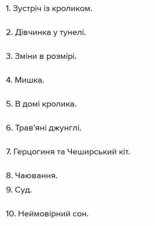 Розгорута відповідь на тему чому Аліса (з Аліса в країні див) шукає нові пригоди