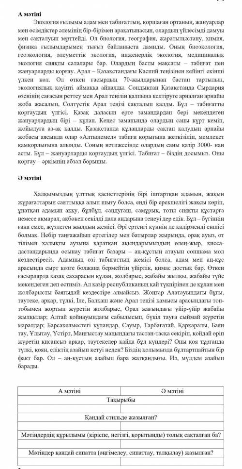 ТЖБ БЖБ 8 СЫНЫП Мәтіндерді мұқият оқыңыз. Мәтіндердің стилін, тақырыбын, құрылымын салыстырыңыз жән