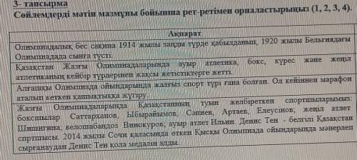 3- тапсырма Сөйлемдерді мәтін мазмұны бойынша рет-ретімен орналастырыңыз (1, 2, 3, 4). )Реті (NE)Kar