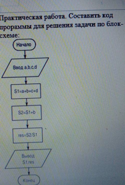 Практическая работа. Составить код прорамы для решения задачи по блок схеме. БЫСТРЕЕ! МНЕ ! за ране