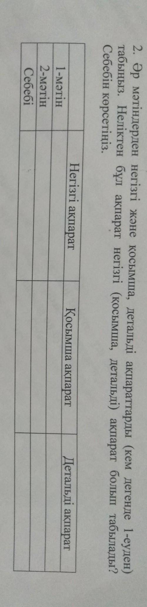 2. Әр мәтіндерден негізгі және қосымша, детальді ақпараттарды (кем дегенде 1-еуден) табыңыз. Нелікте