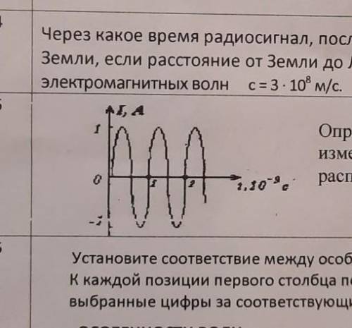 Определите длину волны, если сила тока в контуре изменяется по закону, показанному на рисунке. Скоро