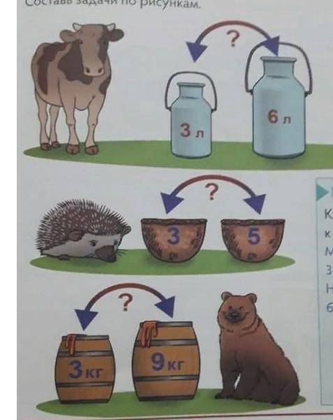 Сурет бойынша есеп курастыр​
