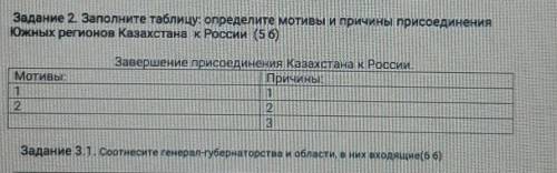 КТО НИБУДЬ ОТВЕТЬТЕ Заполните таблицу Определите мотивы и причины присоединение южных регионов Казах