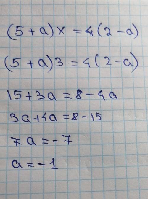 При якому значені а корінь рівняння(5+а)х =4(2-а)дорівнює 3?