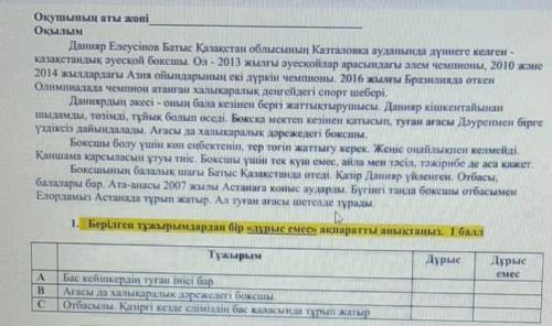 Данияр Елеусінов Батыс Қазақстан облысының Казталовка ауданында дүниеге келген - қазақстандық әуесқо