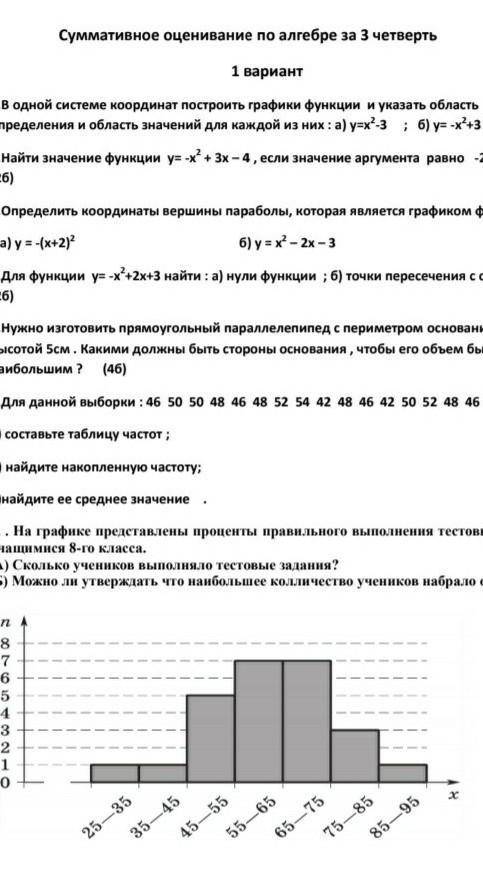 с сочем по алгебре .я вас умоляю ​