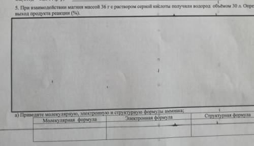 5. При взаимодействии магии массой 36 re pacтopим серной кислоты получили водорад объемом 30 л. Орел