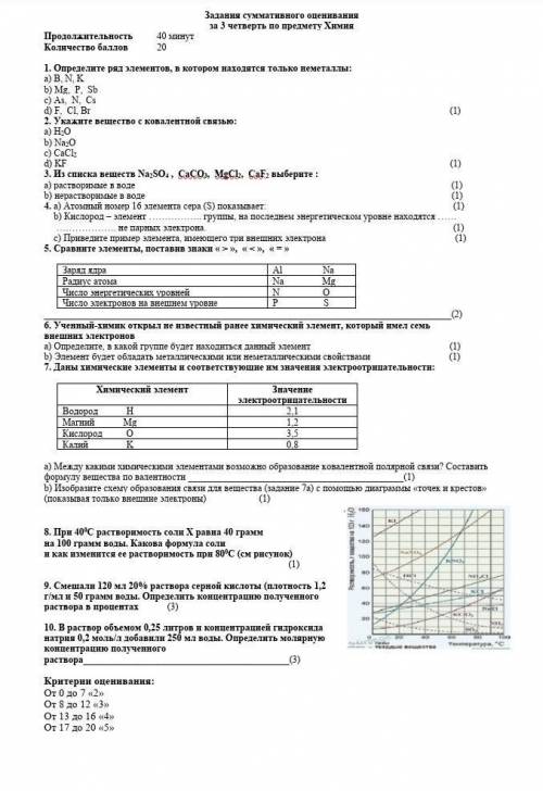 Задания суммативного оценивания за 3 четверть по предмету ХимияПродолжительность 40 минутКоличество