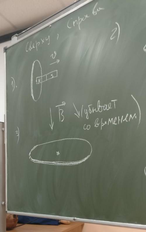 с физикой. Найти направление индукционного тока в замкнутом контуре -_-​