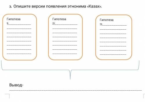 Опишите версии появления этнонима «Казах». Вывод: ​