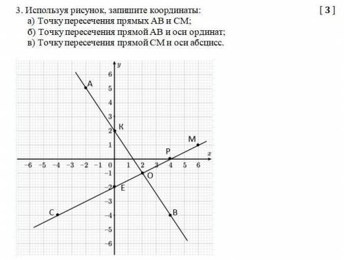 ОТ У МЕНЯ СОЧ 3. Используя рисунок , запишите координаты : а ) Точку пересечения прямых AB и CM ; б