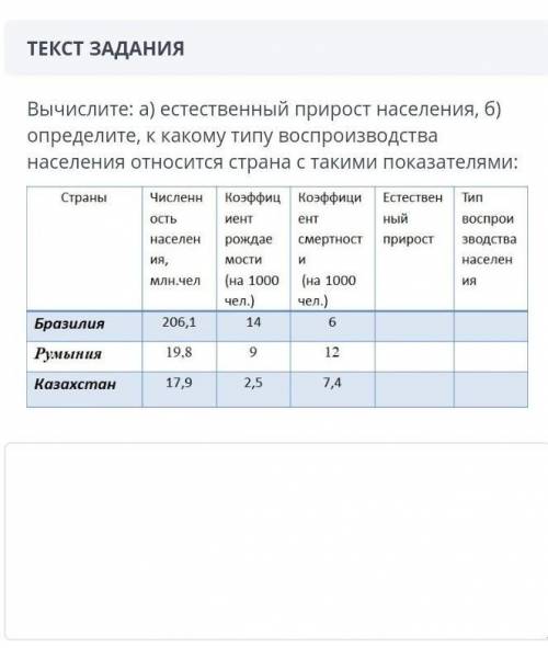 Вычеслите естественный прирост населения,б)определите к какому типу воспроизводства населения относи