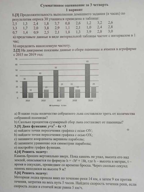 СОЧ по алгебре 8 класс 3 четверть 1 вариант