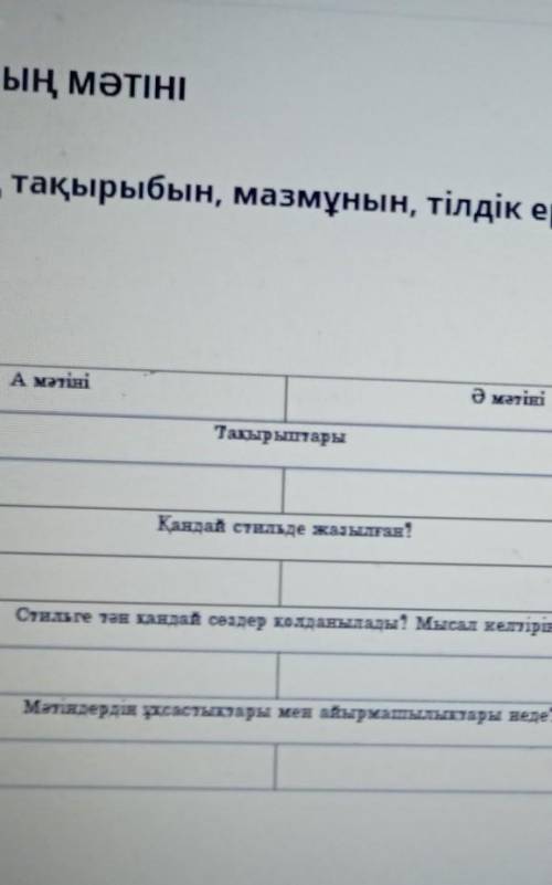 ТАПСЫРМАНЫҢ МӘТІНІ Мәтіндердің тақырыбын, мазмұнын, тілдік ерекшелігін салыстыр.А мәтіні Ә мәтініТақ