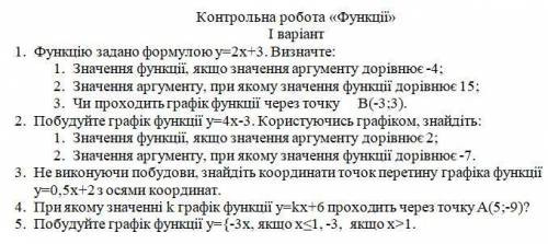 Значеня аргумента при якому значеня дорівнює 15